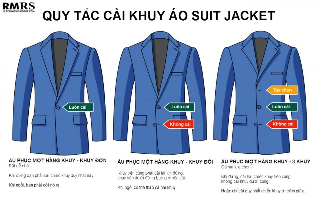 Vest đẹp cho dáng người thấp gầy